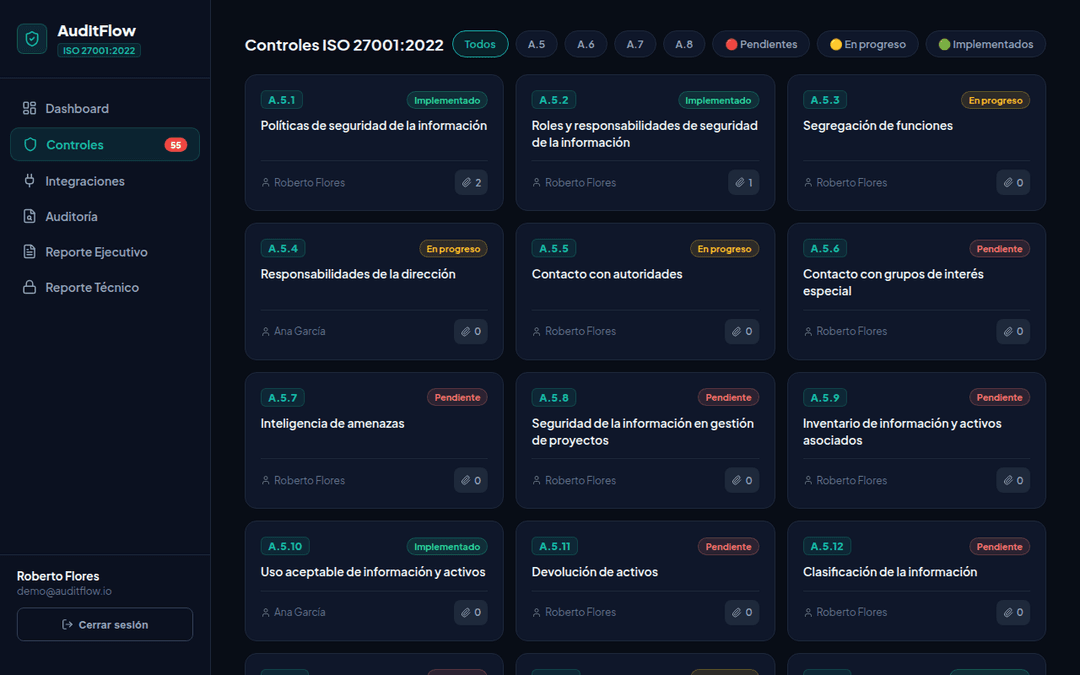 AuditFlow — 93 controles ISO 27001:2022 con estados y responsables asignados